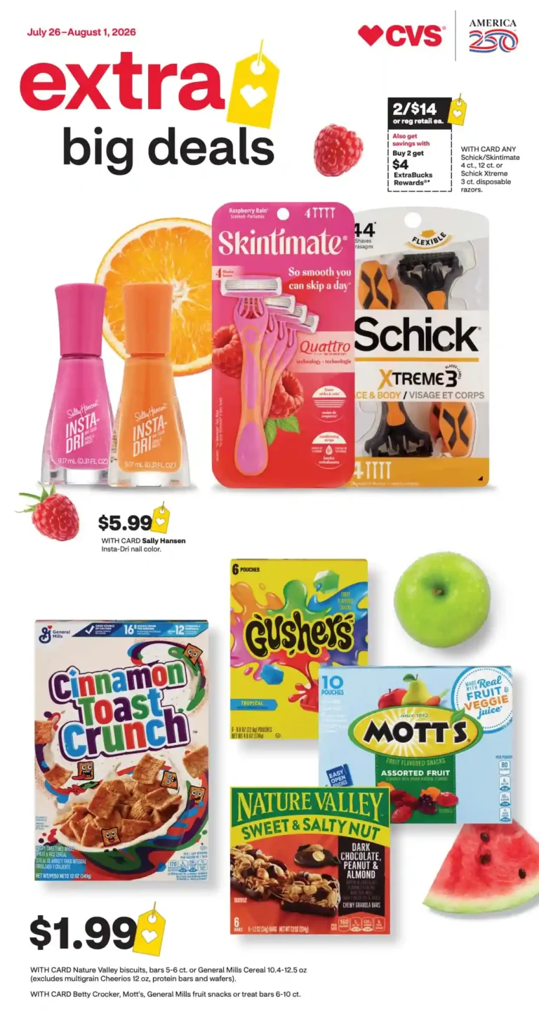 CVS Weekly Ad Early Preview